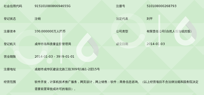 成都启翼网络科技 信息技术咨询服务引领数字化转型