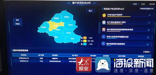 国网曹县供电公司 大数据产品应用助力优质服务水平提升